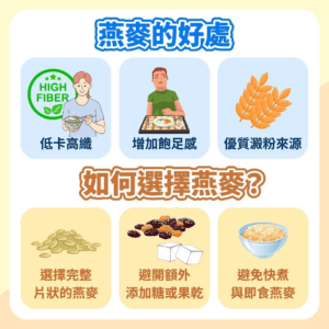 坚果燕麦片怎么选：配料比例与取用方式要注意